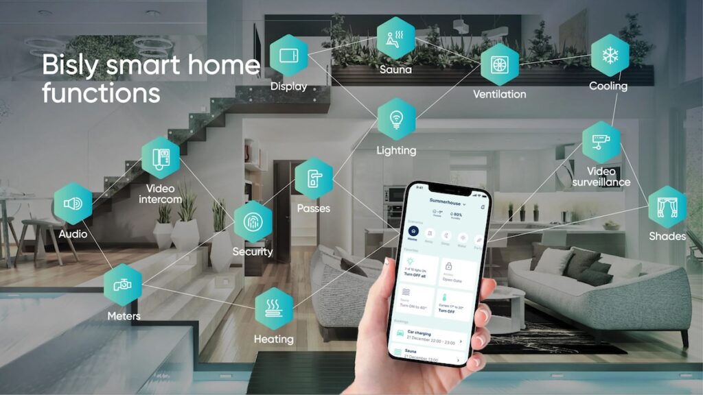 Bisly smart home functions | AI PropTech News