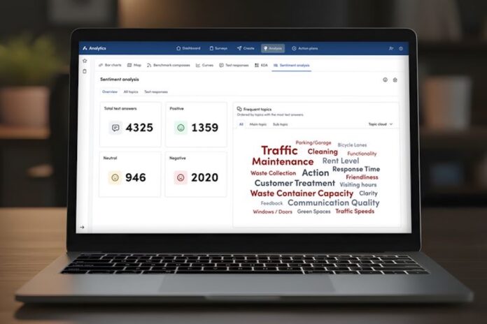 AktivBo launches AI tool for analysing tenant feedback | AI PropTech News